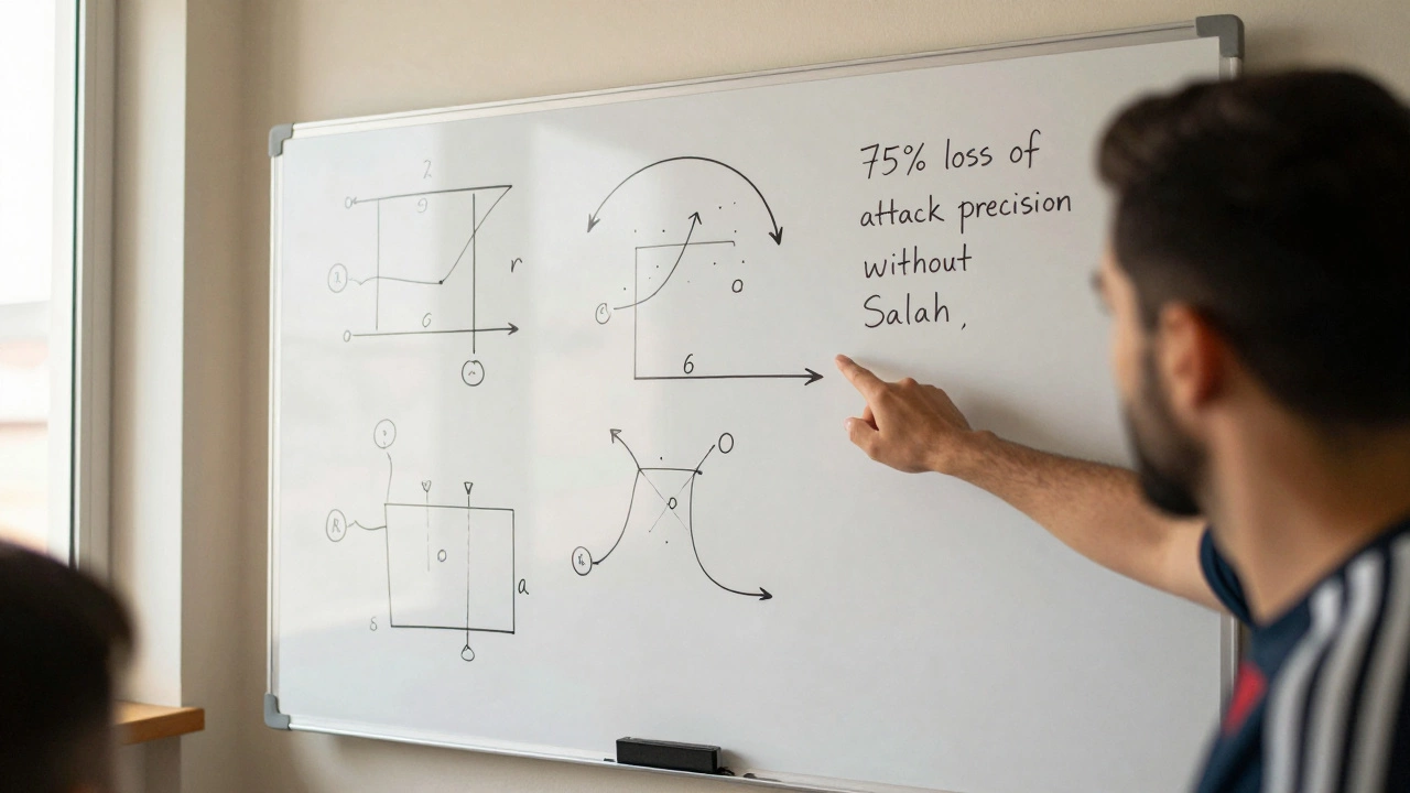 Тренерский белый доска с анализом тактики и статистики игры.