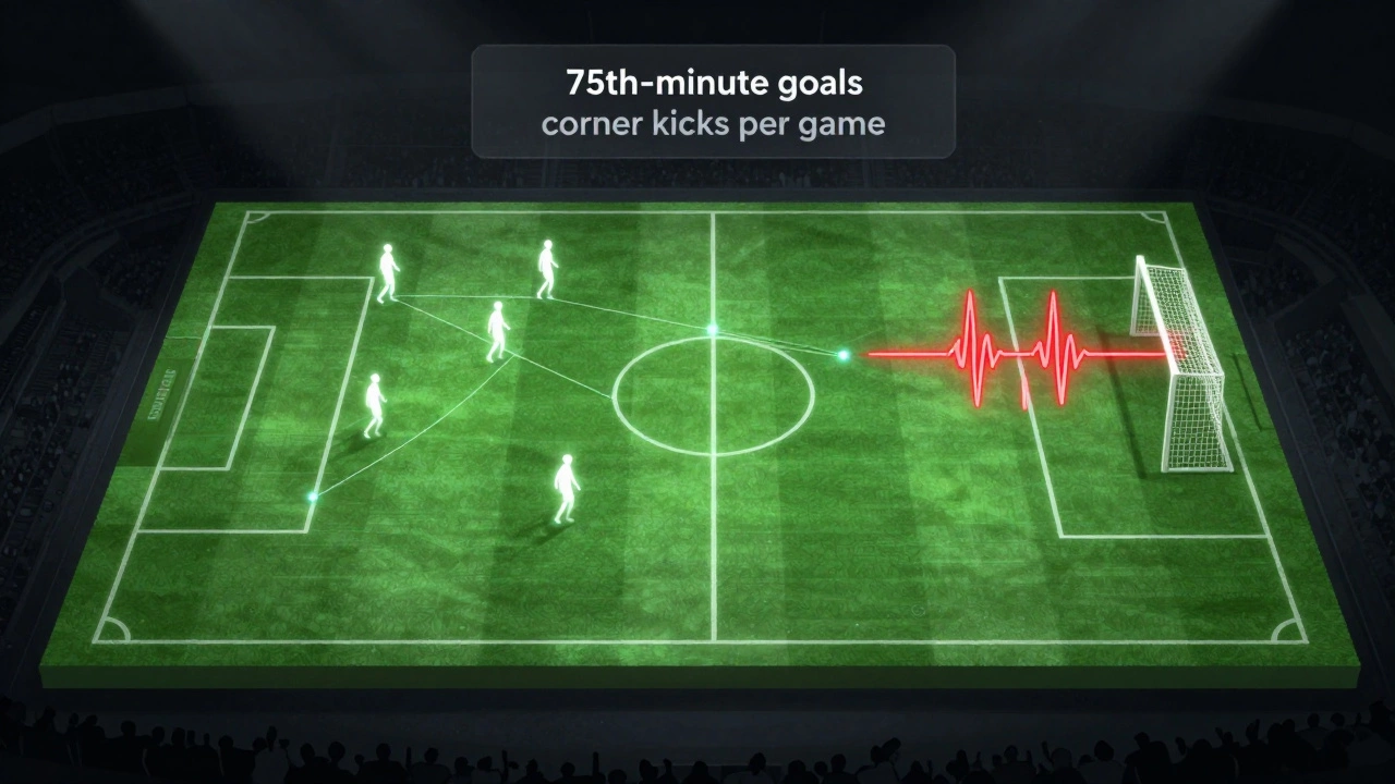 Футбольный матч в виде графика данных: узлы игроков, потоки передач и вероятности голов, на фоне стадиона.